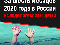 Памятка родителям по предупреждению детского травматизма